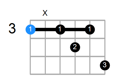 G9 Chord
